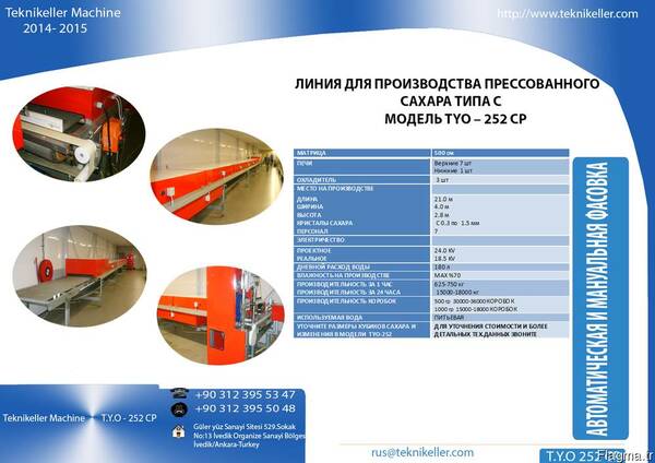 Оборудование для производство сахара рафинада TYO 252 CP