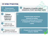 Графический дизайн - photo 8