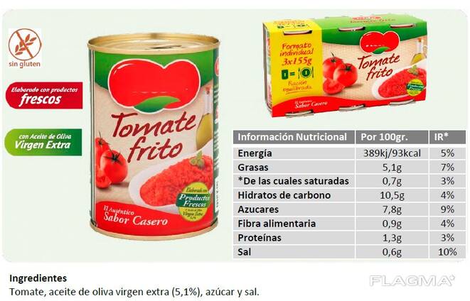 Продаем томатную пасту
