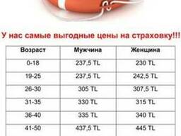 Самые выгодные цены на страхование в Турции!
